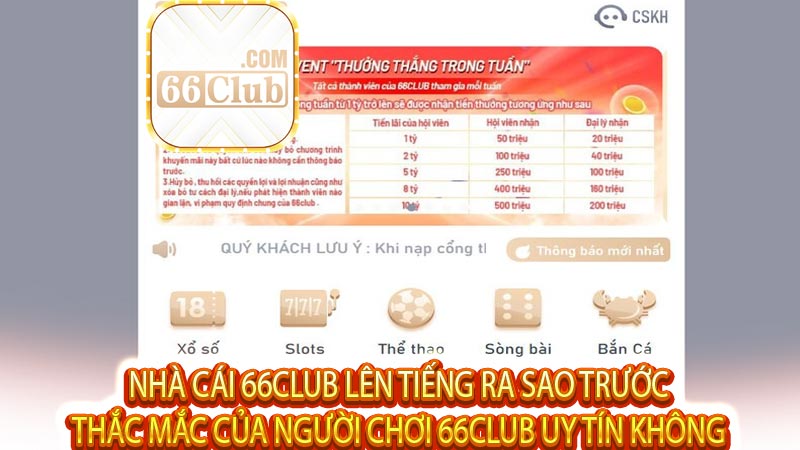 Nhà cái 66club lên tiếng ra sao trước thắc mắc của người chơi 66club uy tín không